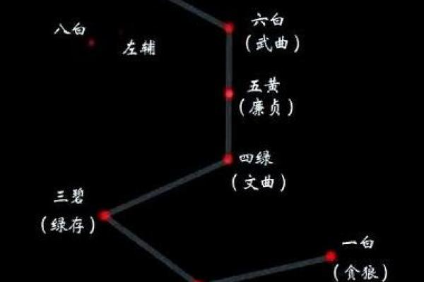 八字格局杂气偏印格女