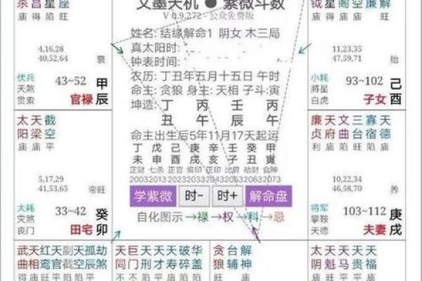 七杀在夫妻宫，紫微斗数七杀在夫妻宫