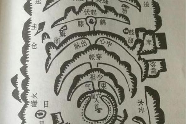 农村怎样看坟地风水好坏