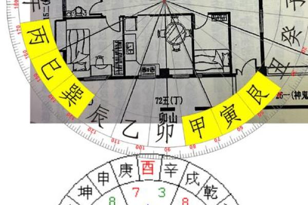 父母的房子风水