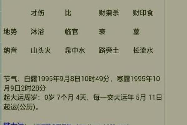 免费生辰八字名字算命打分