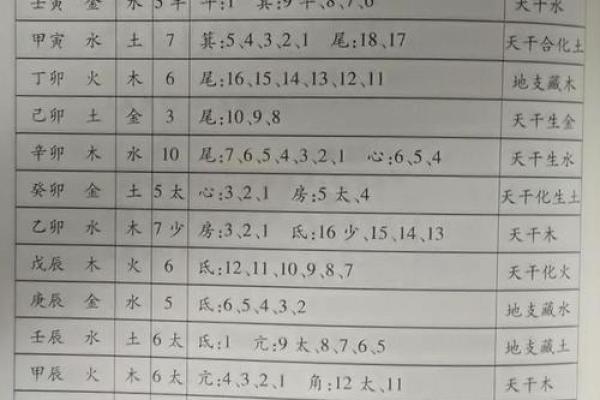 开店选址十大原则有哪些风水讲究