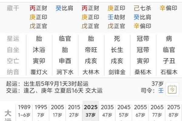 合婚八字中最多是几合