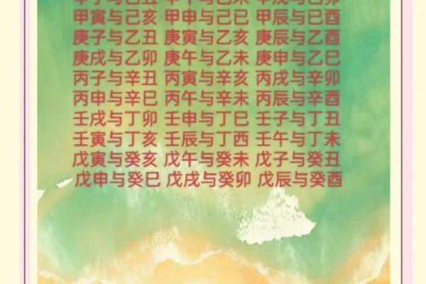 合婚八字中最多是几合