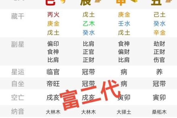 周易算命姓名测试免费