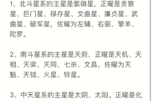 紫薇斗数文曲在申