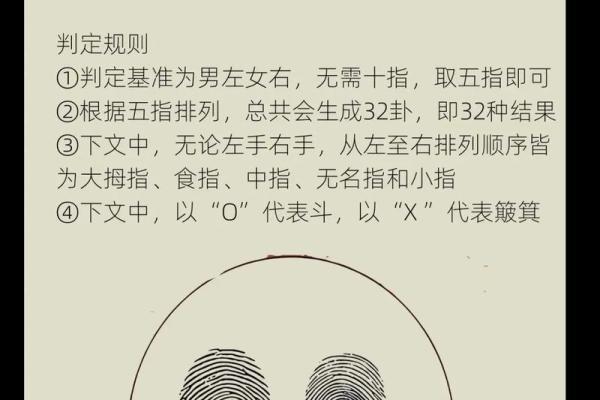 十指指纹算命看你命运吉凶，最全最具体最准