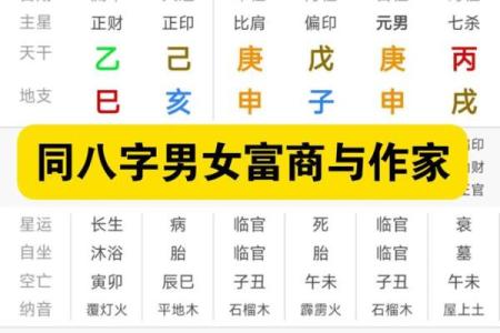 八字经商诗与组合断法