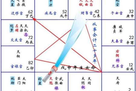 紫微斗数方外人 紫微斗数方外人同步断诀？