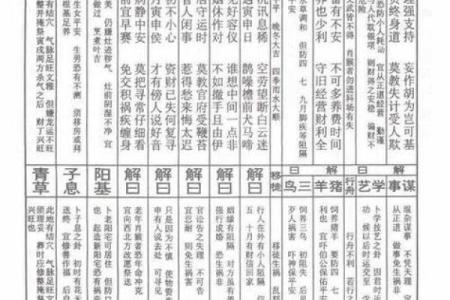易经灵签第28签解签全解