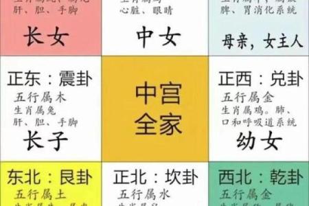 八字怎样查童子命 , 算命说是桃花童子