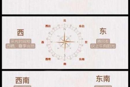 坐北朝南房子风水大门在哪