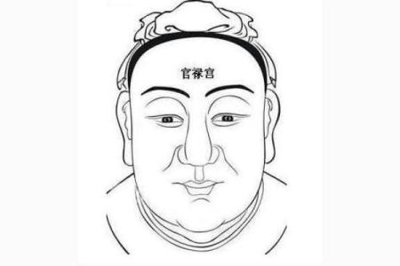 神准测试-你身边的朋友是你的贵人吗？