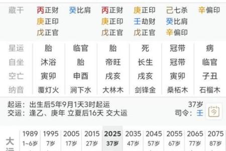合婚八字中最多是几合