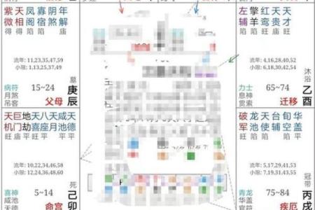 紫薇斗数火空则发多大财