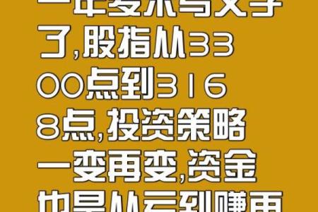 【神准测试】赚钱！最近这三年，你适合创业吗？