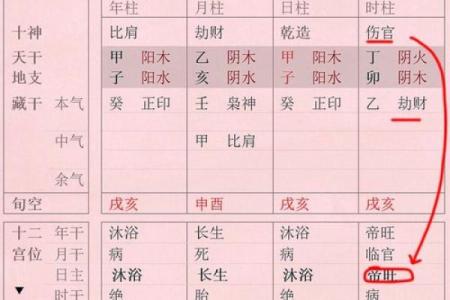 八字博士