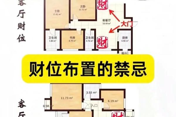 房子风水有问题破财