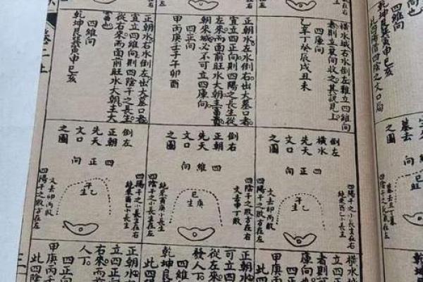 形峦与理气风水为何要体用分清
