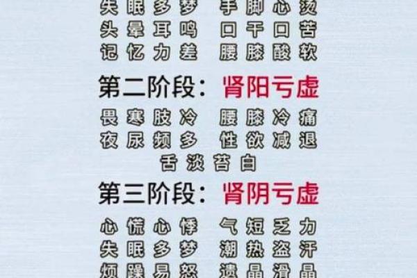 肾虚八字化解 如何化解肾虚八字
