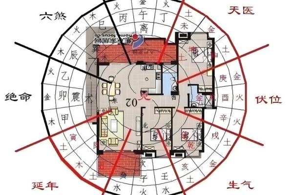 南通房子风水设计大师