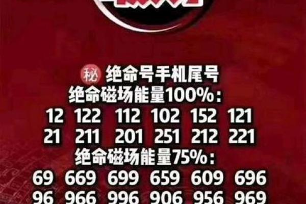 超准手机号测试查吉凶