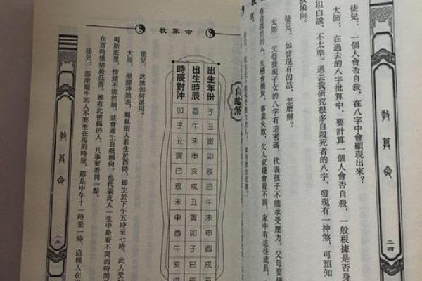 孔子算命实例讲解