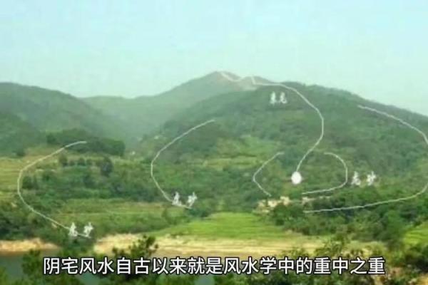 教你看生活中阴宅风水实例分析