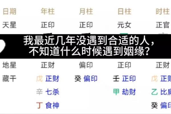不知道八字
