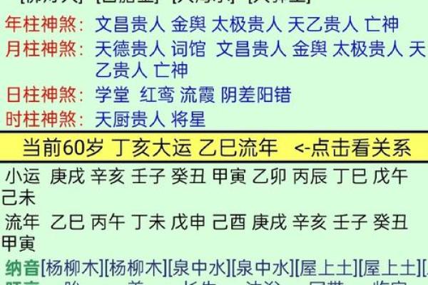 什么是特等八字？八字特等的含义是什么？