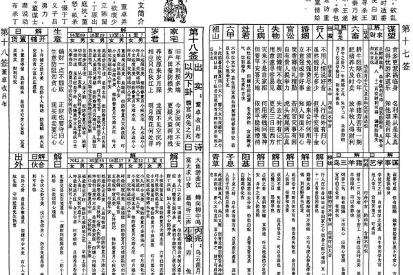 玄武大帝灵签解签29
