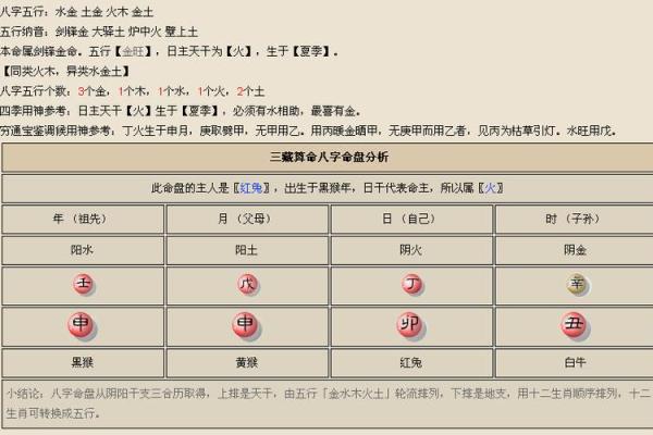 八字缺木喜用神为木