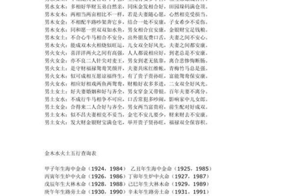 算命免费五行土重
