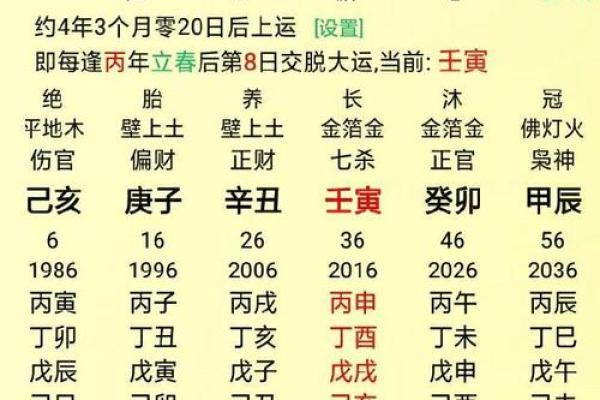 几种算命