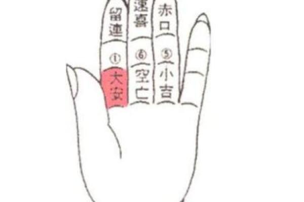 闰月出生的人算命算不准确？