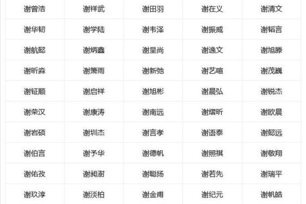 名字里最吉利的50个字，听起来像是古代算命先生的秘籍