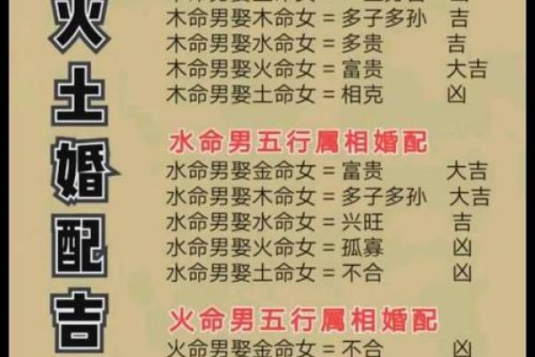 如何根据生辰八字算五行