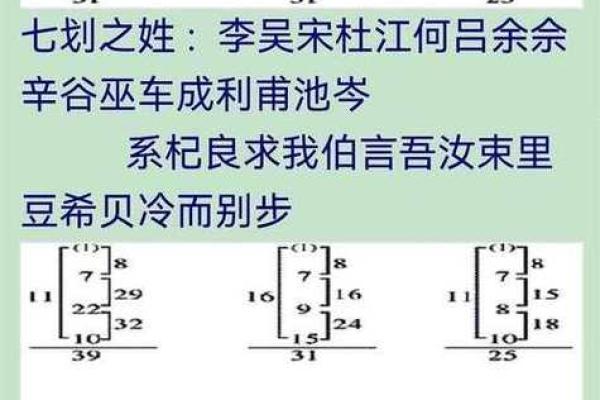 姓名配对笔画除以二 2个人的姓名笔画相加除以二的婚姻测试？