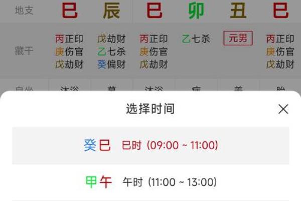 八字论劫财：八字格局劫财格