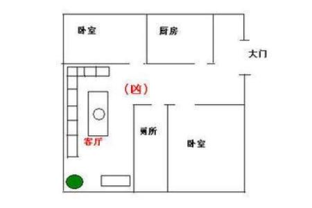 风水宅形分析：三合院的风水是否吉利？