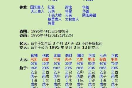 生辰八字喜用色，你知道吗？