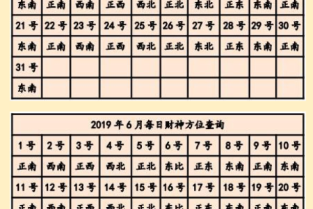 测试今日麻将吉凶,今日吉凶查询