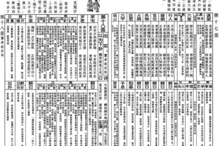玄武大帝灵签解签29