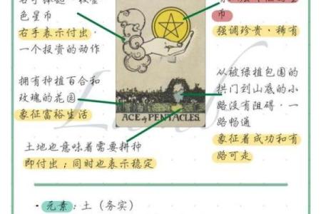 塔罗牌测试一月份的整体学习运情况如何