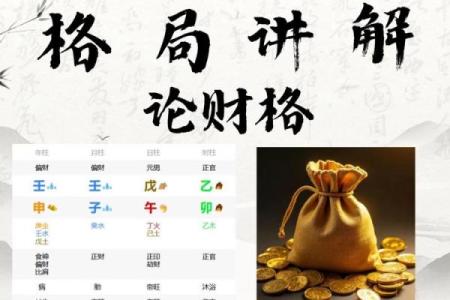 李双林八字格局讲解