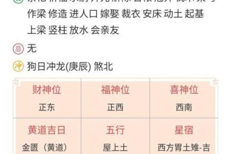 转运的八字
