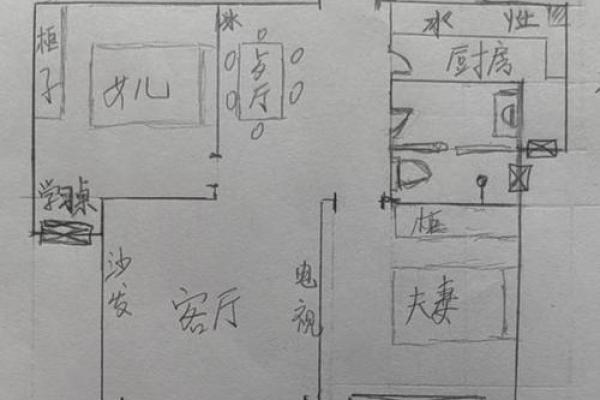 为情所困的风水格局都有哪些？