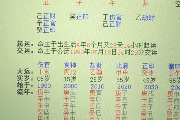 从你的八字看你会嫁什么样的男人