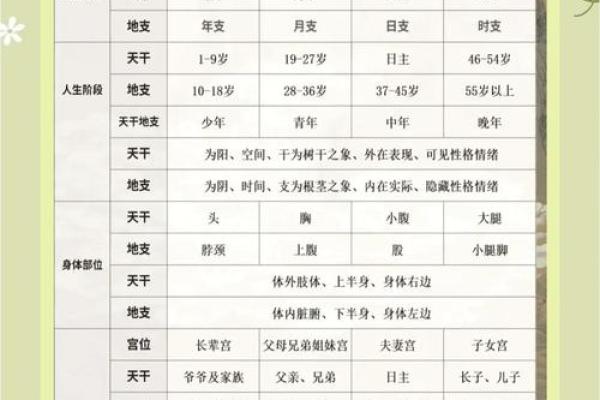 男的走偏官运好不好 会发生什么 八字正官运的特点