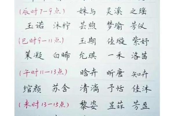 宝宝八字啥都不缺怎么取名,女孩缺火缺木取名